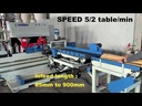 FURNIMATE Finger Joint Machinery Taiwan RAT 500S SERVO TYPE
