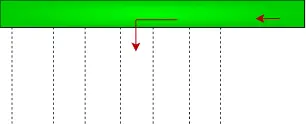 [EM-CIP-CHAR&CON-0300] Product variant - Transfert / overgave - overgave van longitudinale naar transversale richting 