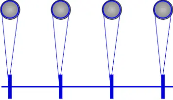 [EM-CIP-CHAR&CON-0310] Variante de produit - Convoyeur à rouleaux - Types d'entraînement